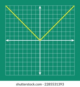 Absolute value graph icon. the graph of the absolute value function for real numbers. Mathematics symbol. Vector illustration isolated on chalkboard background.