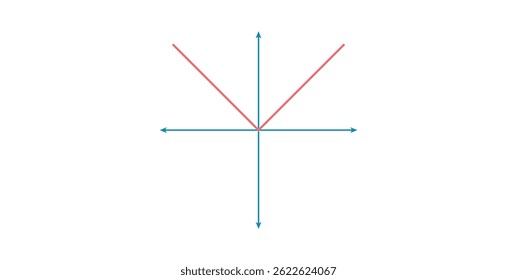 Gráfico de Valores Absolutos em Matemática.
