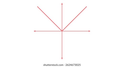Gráfico de Valores Absolutos em Matemática.