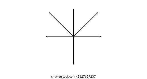 Gráfico de Valores Absolutos em Matemática.