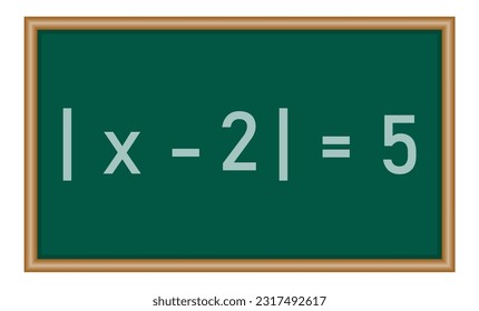 Absolute value of real number. Absolute value equations in mathematics. Math resources for teachers and students.