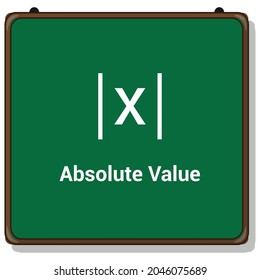 Absolute Value Symbol In Mathematics