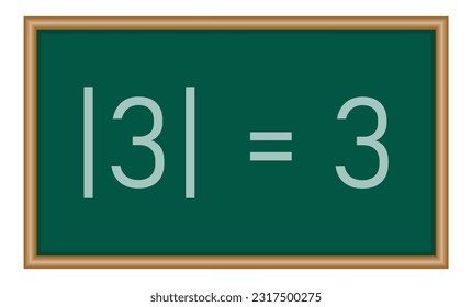 Absolute value of three. Absolute value equations of real number in mathematics. Math resources for teachers and students.