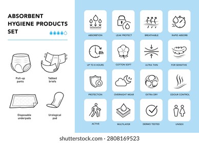 Absorbent hygiene products icon set. The outline vector icons are well scalable and editable for packaging label design. Great for infographic for different backgrounds. EPS10.