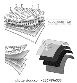 Icono de almohadilla absorbente conjunto de líneas blancas y negras Utilizado para pañales publicitarios de productos, toallas higiénicas, colchones para pacientes. archivo vectorial de ilustración.