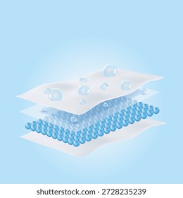 Lámina absorbente con gotitas de líquido que permean a través de la capa de malla en el núcleo de SAP. Concepto para la tecnología de absorción de humedad, textura transpirable y saturación.