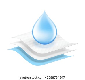 Absorbent three-layer material with drop. Infographic for toilet paper, napkins, wipes and other hygiene product. Vector illustration. Isolated on white background. EPS10.