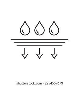 Absorption. Absorb soft layers and drops isolated on white. Sanitary care symbol. Moisture absorbing. Protect skin concept. Vector thin line icon.