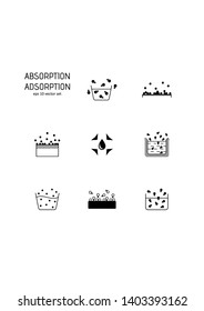 Absorption, adsorbation - vector icon set. Symbol for web, infographics, print design and mobile UX/UI kit. Vector illustration, EPS10.