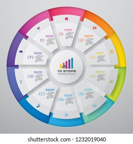 Abstract 10 steps cycle chart infographics elements. EPS 10.