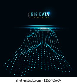 Abstract 3D big data visualization. Tangled graphics data streams. Infographics threads data. Futuristic Social network. Technological vector background. Representation of a business intelligence