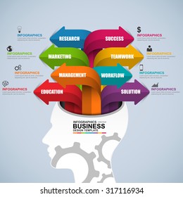 Abstract 3D digital business brain Infographic. Can be used for workflow process, banner, diagram, number options, work plan, web design.