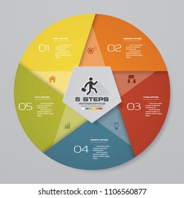 Abstract 5 steps modern pie chart infographics elements.Vector illustration.