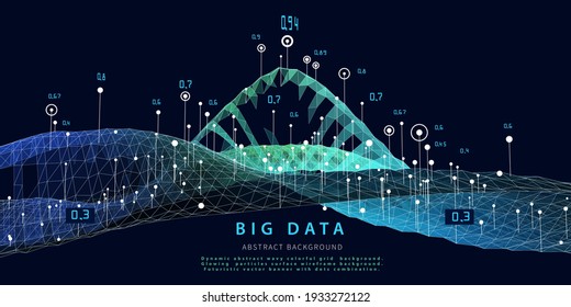 Abstract analytical background with color grid  analyze  data.  Analytics algorithms data. Big data. Quantum cryptography concept. Data chart.  Banner for business, science and technology. 