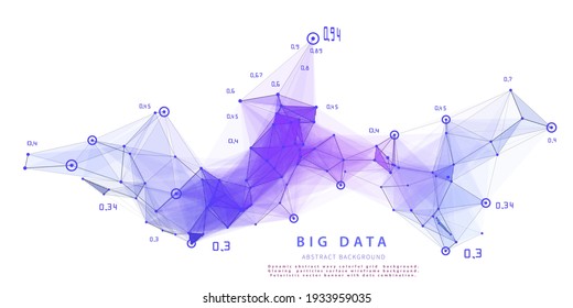 Resumen de antecedentes analíticos con cuadrícula poligonal analizar datos sobre blanco.  Algoritmos de análisis de datos. Grandes datos. Concepto de criptografía cuántica. Gráfico de datos.  Cartel para negocios, ciencia y tecnología. 