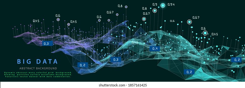 Abstract analytical background with wireframe algorithm analyze data. Analytics algorithms data. Banner for business, science and technology. Quantum cryptography concept. Big data.