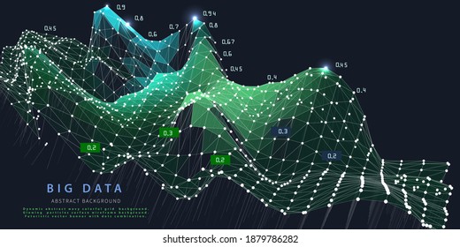 Abstract analytical background with wireframe algorithm analyze plane data. Analytics algorithms data. Banner for business, science and technology. Big data. Quantum cryptography concept. 