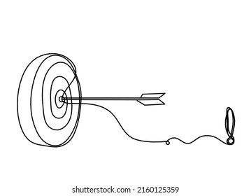 Abstract arrow on target circle with exclamation mark as continuous lines drawing on white background. Vector