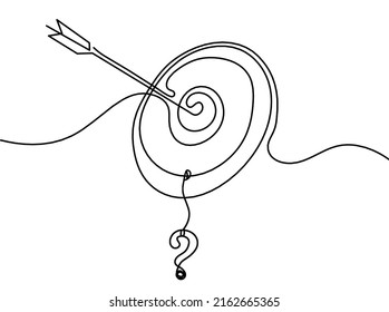 Abstract arrow on target circle with question mark as continuous lines drawing on white background. Vector
