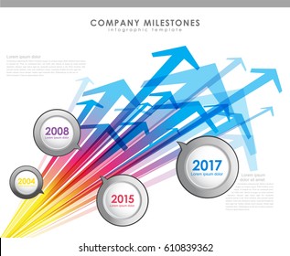 Abstract arrows with circles