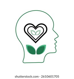 Abstract art featuring a head profile, heart, and leaves, symbolizing nature and mindfulness.