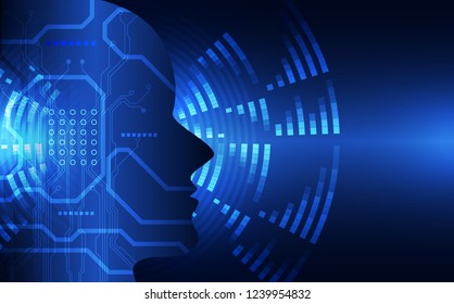 Abstract Artificial intelligence. Technology web background. Virtual concept