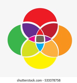 Abstract and background 
