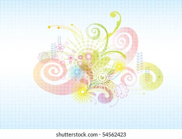 Abstract Background
