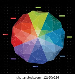 abstract background based on spectral circle