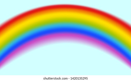 Abstract background behind the rainbow.