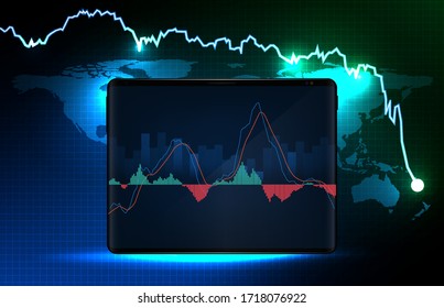 abstract background of blue futuristic technology trading stock market MACD indicator technical analysis graph, Moving Average Convergence Divergence on smart tablet