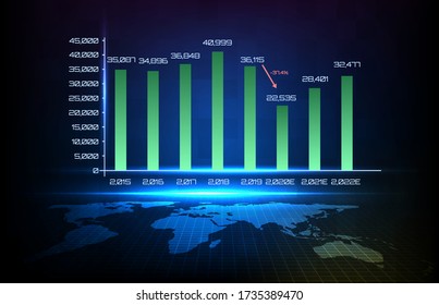 Abstract background of blue graph year by year and world map