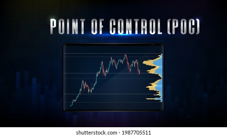 abstract background of blue point of Control (POC) stock market graph candlestick green red