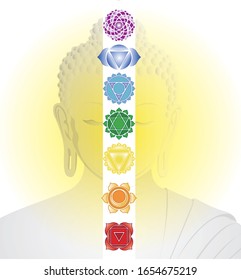 Abstract Background Chakra Buddha India Vector
