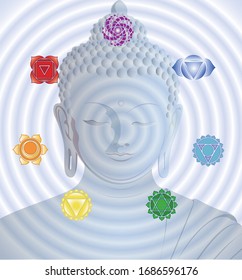 Abstract Background Chakra Buddha India Vector