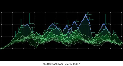 Abstract  background color graph from data pointsc on curves. Technology concept virtual points data.  Banner for business, science and technology data analytics. Big Data.