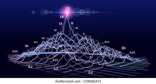 Abstract background with color infographic and  data visualization.  Big data.  Futuristic analytical color lines design. Social network or business concept.