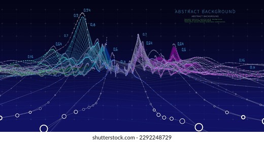 Abstract background contain wireframe wavy graph with data and dots dark blue. Technology polygonal concept in web virtual space. Banner for business, science and technology data analytics. Big Data. 