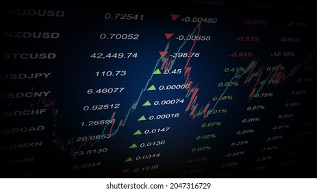 abstrakter Hintergrund der Devisenwechselkurse Tabelle der Wirtschaftspreisindex