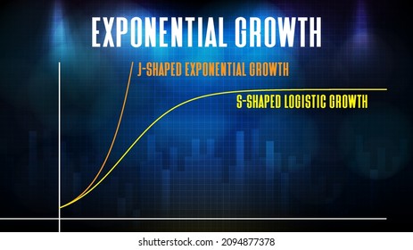 Abstract Background Of Exponential Growth Chart Graph