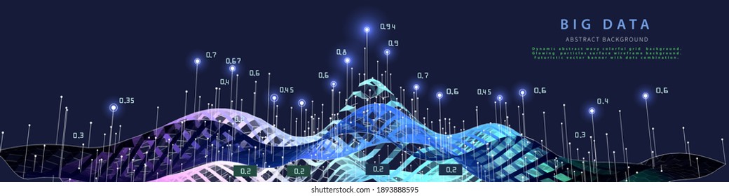  Abstract background with grid  analytical algorithm data. Big data.  Analytics algorithms data. Quantum cryptography concept.  Banner for business, science and technology. 