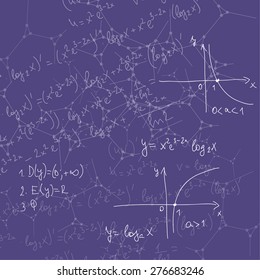 Abstract Background with mathematical formulas, calculations, graphs