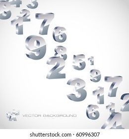 Abstract background with numbers.