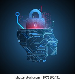Abstract background on the theme of artificial intelligence. Head shape with technological elements inside the contour.
