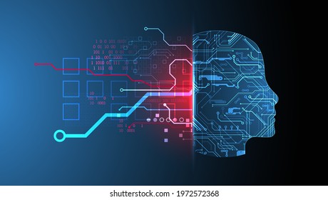 Abstract background on the theme of artificial intelligence. Head shape with technological elements inside the contour.