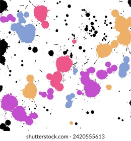 Abstract background paint and pattern Grunge style. The Illustration is suitable to use abstract art background and content media.