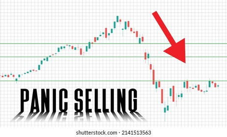 abstract background of Panic selling stock market chart graph on white background