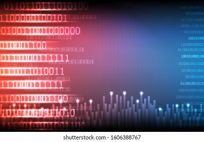 abstract background of random digital binary number programming