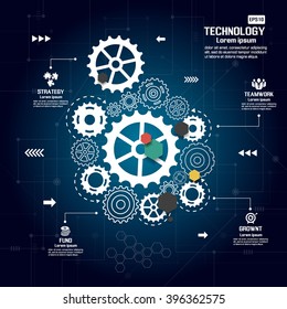 Abstract background with a set of modern gears