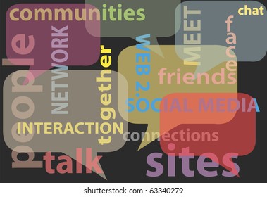 An abstract background of social media network words bubbles